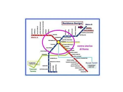 アパートホテル レジデンス チェントロ ベニーニ 3*