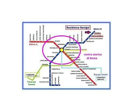 Aparthotel Centro Benigni 3*